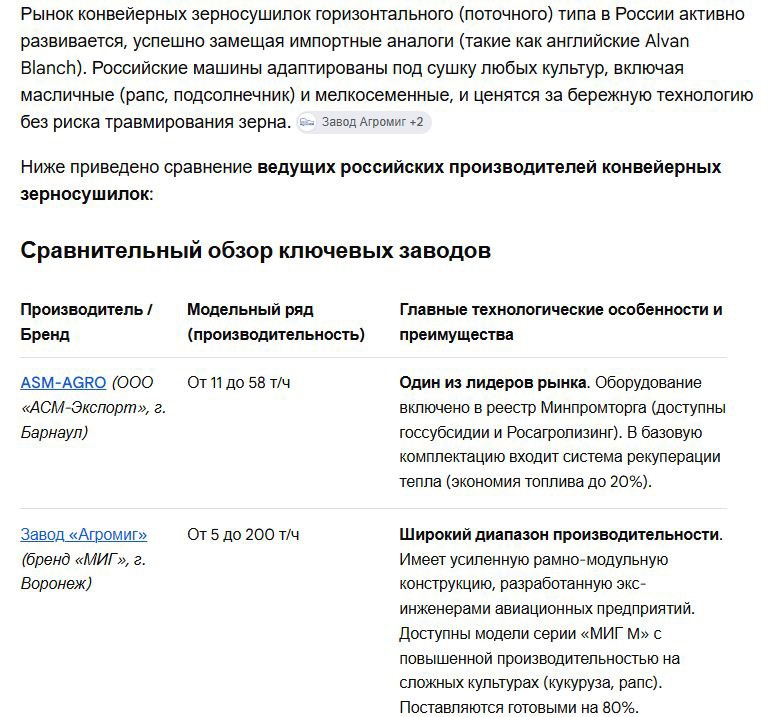 Ответ Google AI Mode на запрос «Сравни производителей конвейерных зерносушилок в России» — Агромиг в сравнительной таблице
